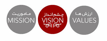 پاورپوینت بیانیه مأموریت، چشم انداز، ارزش ها
